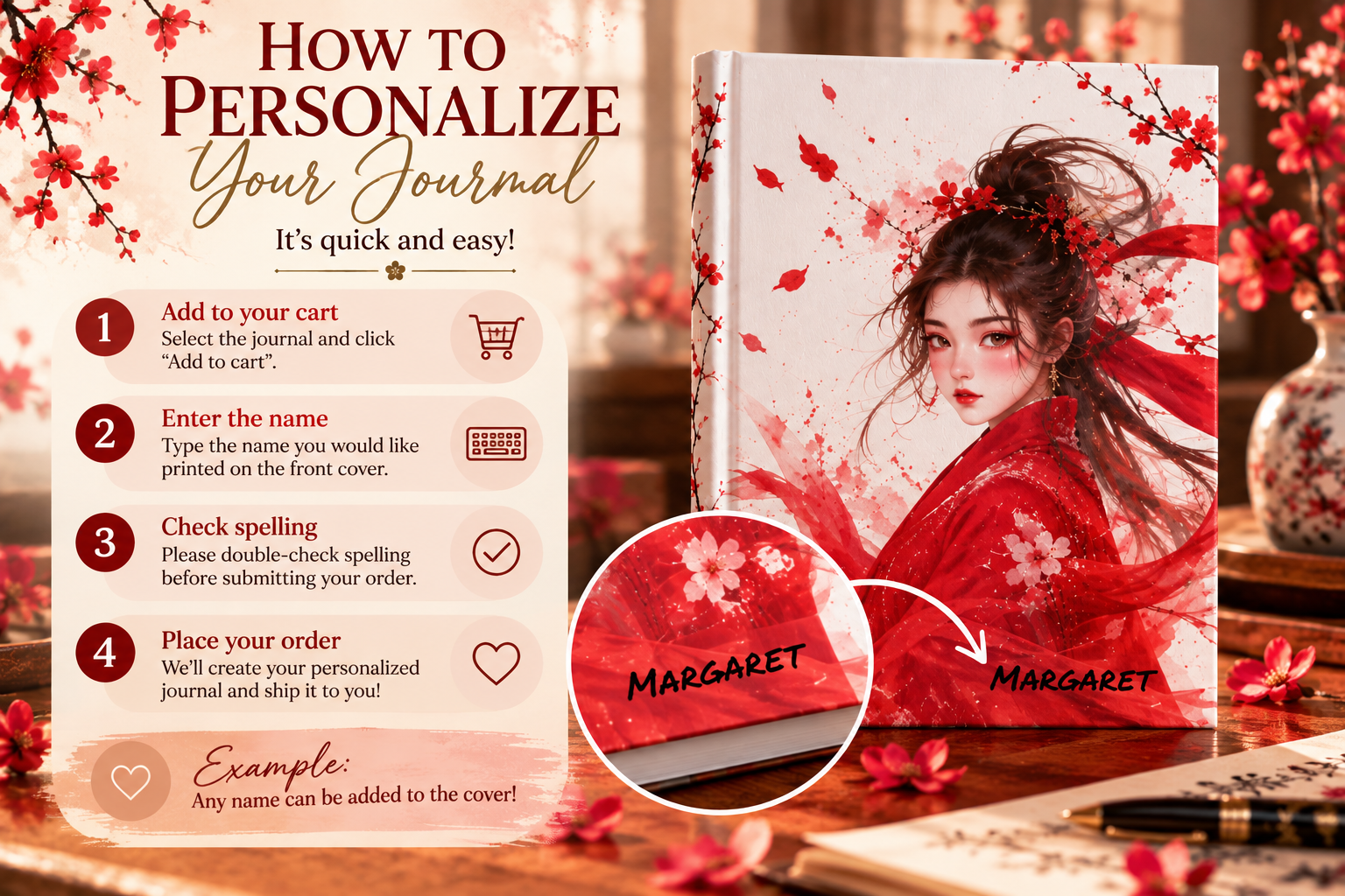 Personalization instructions thumbnail